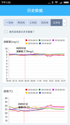 智慧渔业v2.0.0截图4