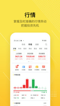 股拍截圖