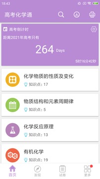 高考化學(xué)通截圖