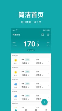 體重日記截圖