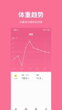 體重日記截圖