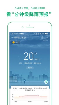 彩云天氣截圖