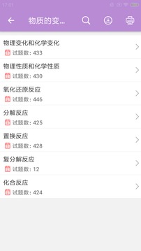 中考化學通截圖