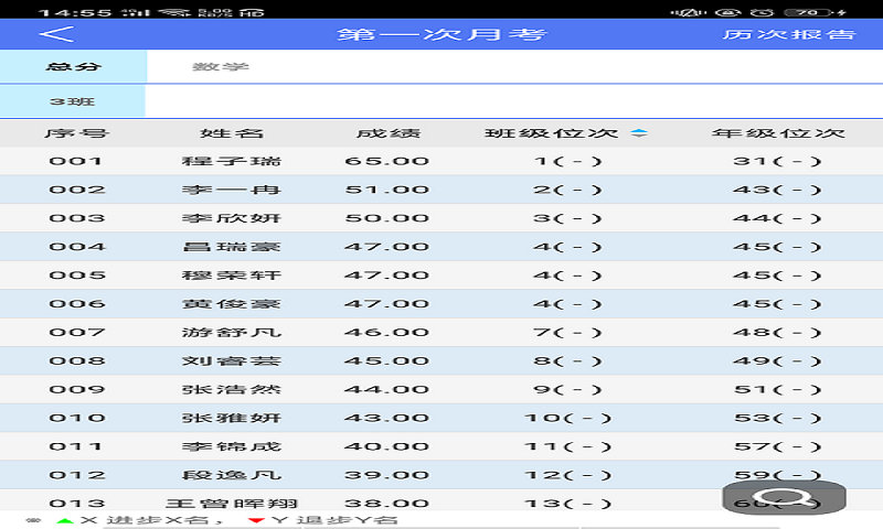 博教育截圖預覽
