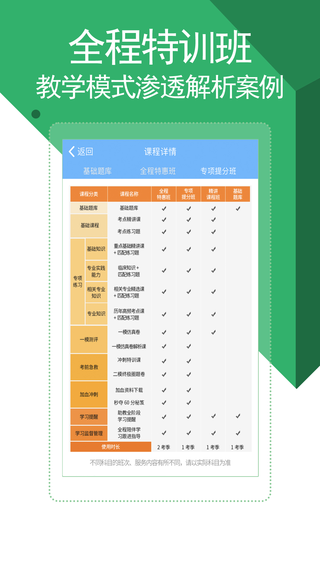 医学考试宝典vV9.0截图4