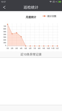 智慧后勤天津市眼科医院应用截图2