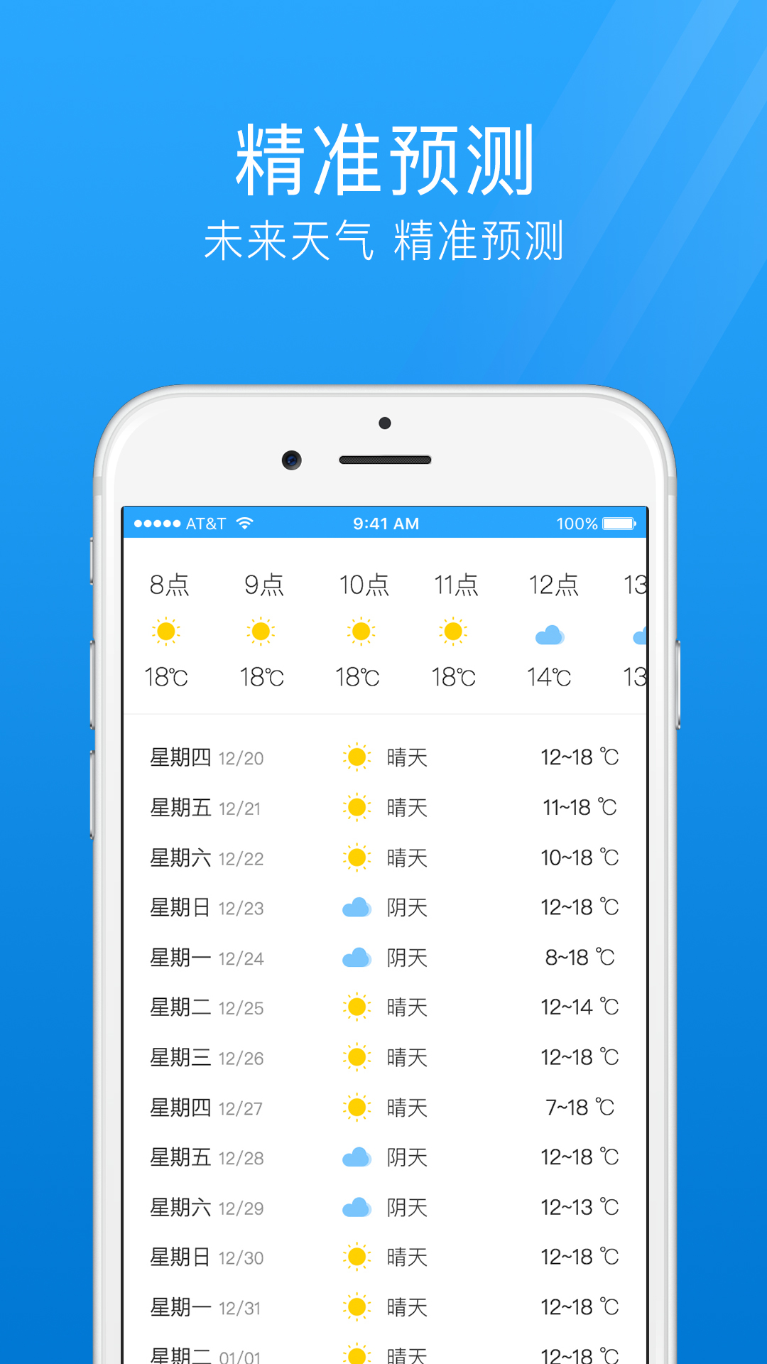 阜新7天气预报今天 (阜新天气预报15天准确率)