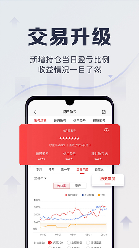 平安证券v8.2.0.2截图1