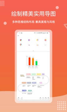 Mind思維導(dǎo)圖截圖