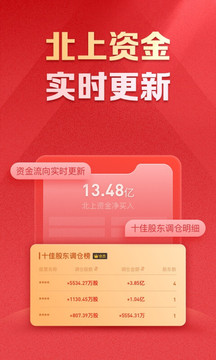 方正證券小方截圖