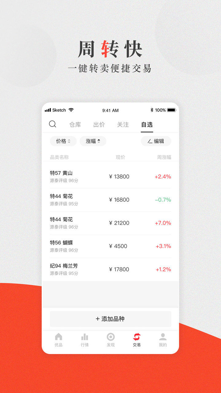 周周轉截圖預覽