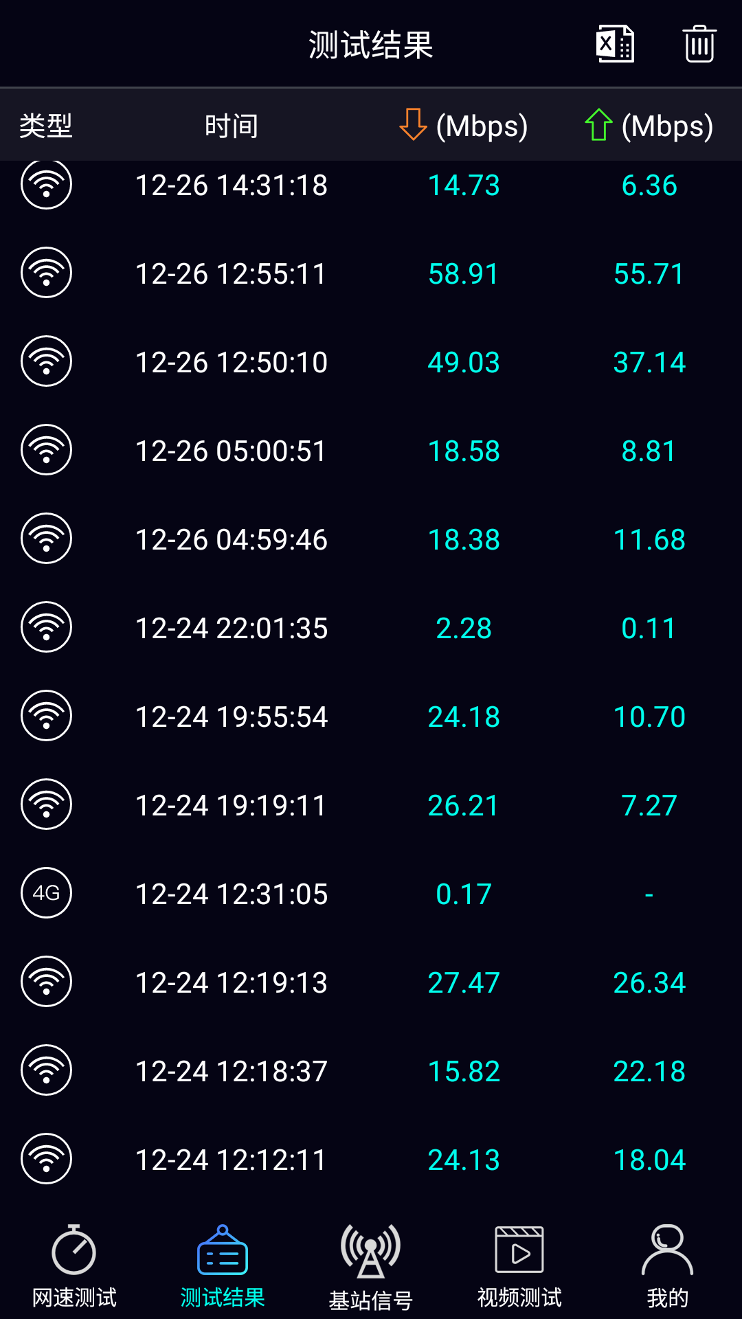 泰爾網(wǎng)測截圖預(yù)覽