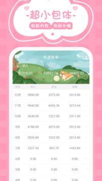 女生記賬截圖