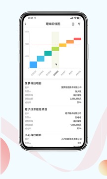紅圈CRM+截圖