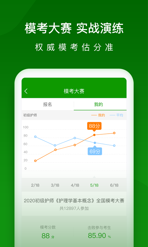 护师万题库v5.2.2.0截图5