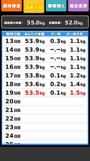 ぜい肉で育つダイペット截图1