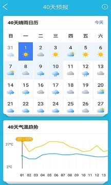 知天氣-福建截圖
