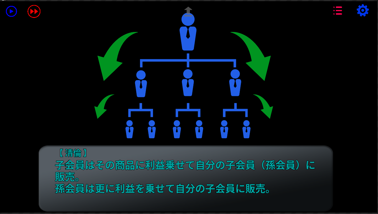 饥と渇截图2