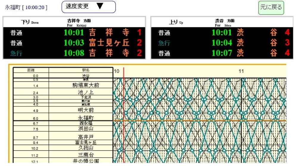 鉄道ダイヤグラムシミュレータ截图4