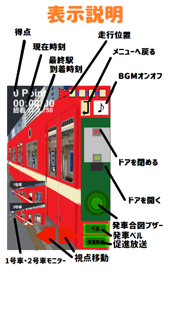 车掌だGO　车掌シュミレーター　私鉄编截图4