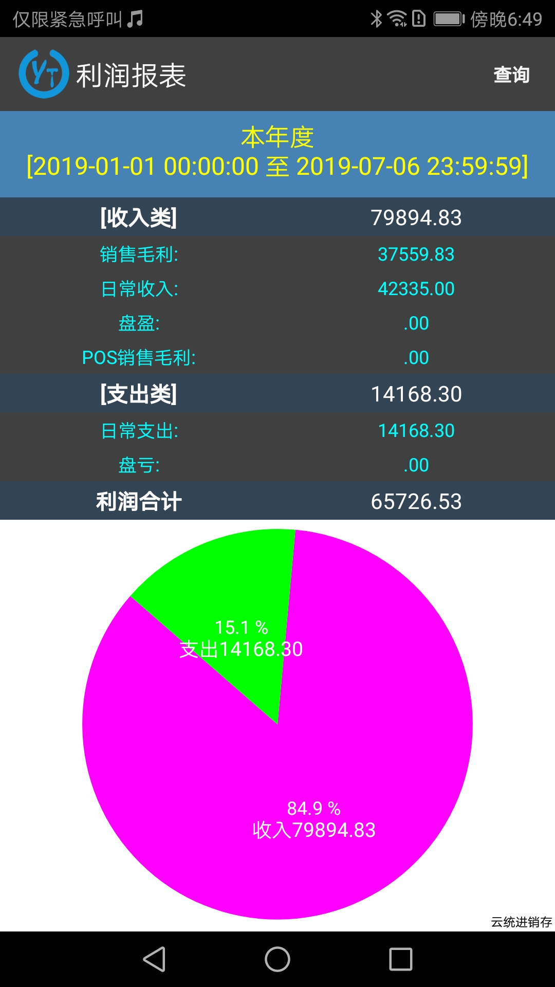 云统进销存v4.0截图3