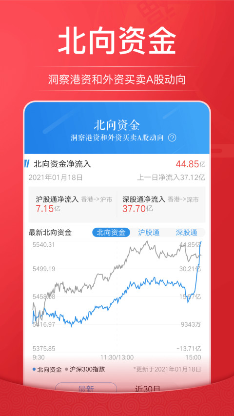 e海通财v8.36截图1