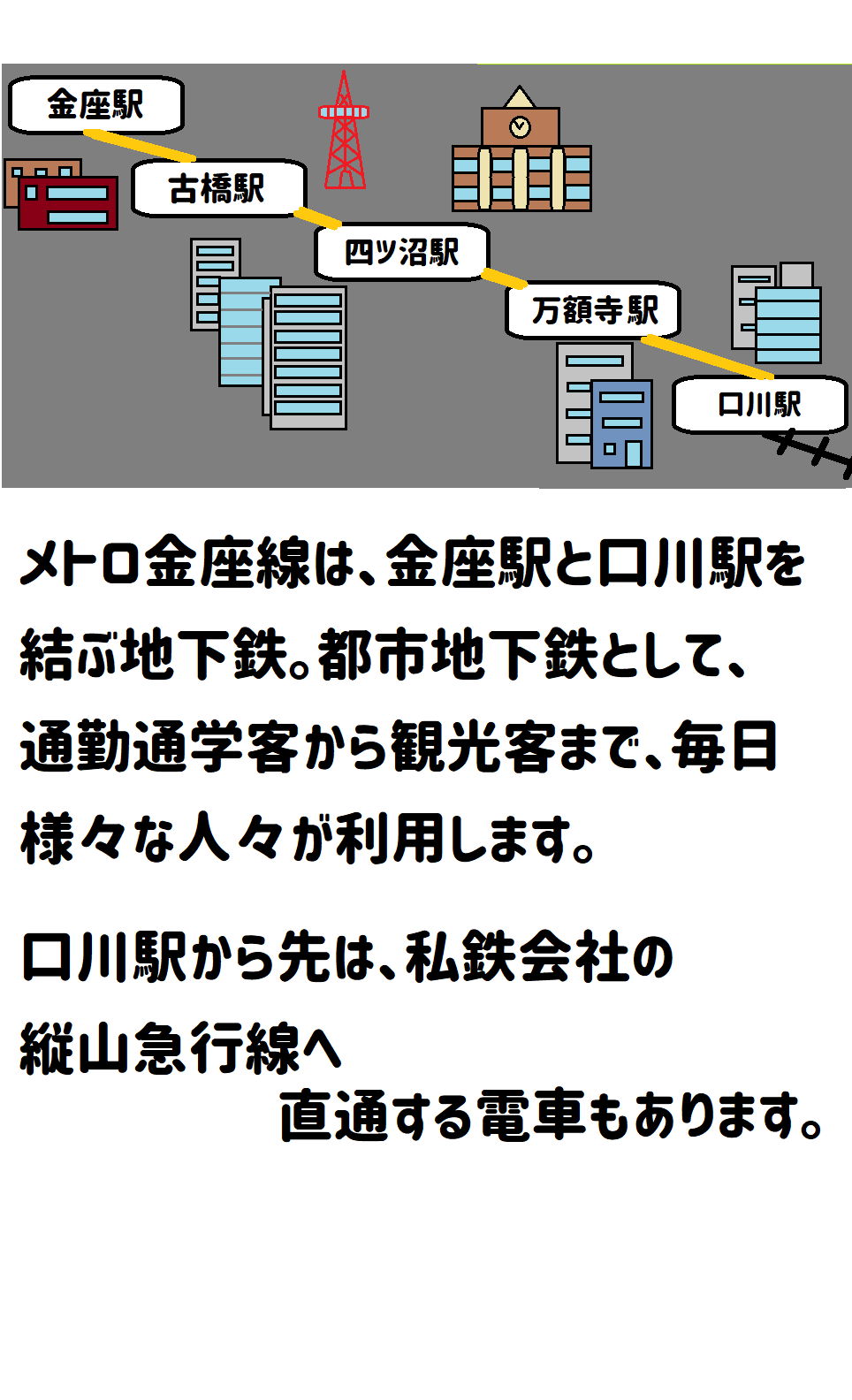 车掌だGO　车掌シュミレーター　地下鉄编截图2