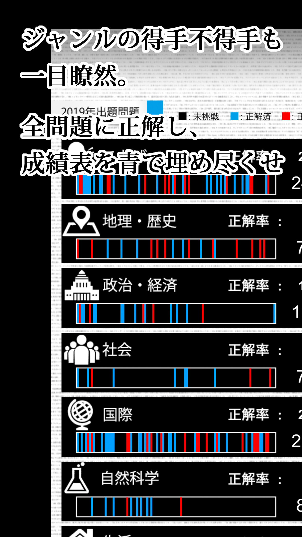 知识検定アプリ截图5