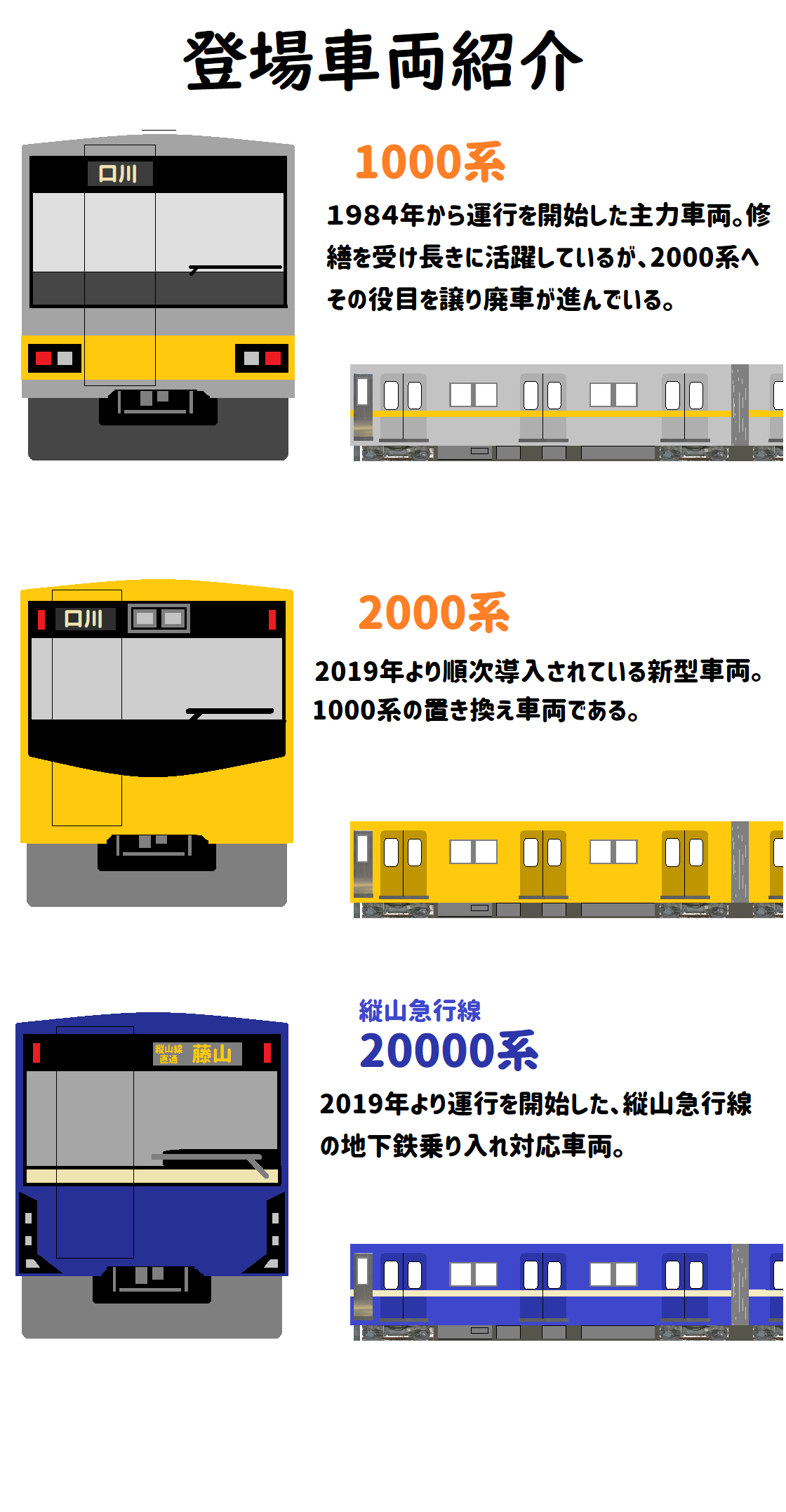 车掌だGO　车掌シュミレーター　地下鉄编截图4