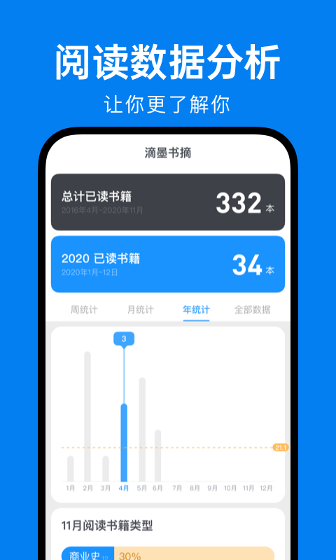 滴墨书摘v4.1.0截图3