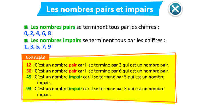 RévisionsduCPauCE1截图1