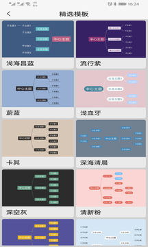 Mind思维导图截图