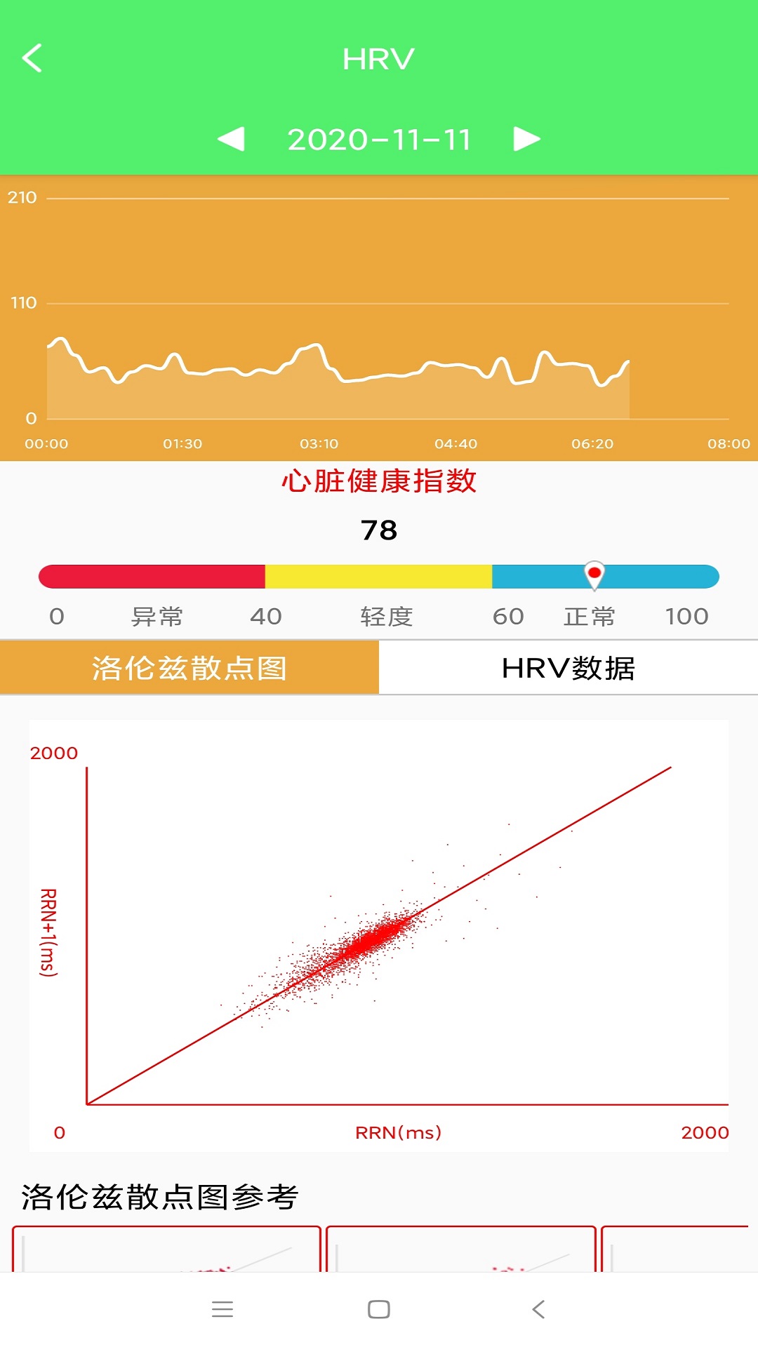 天天检截图2