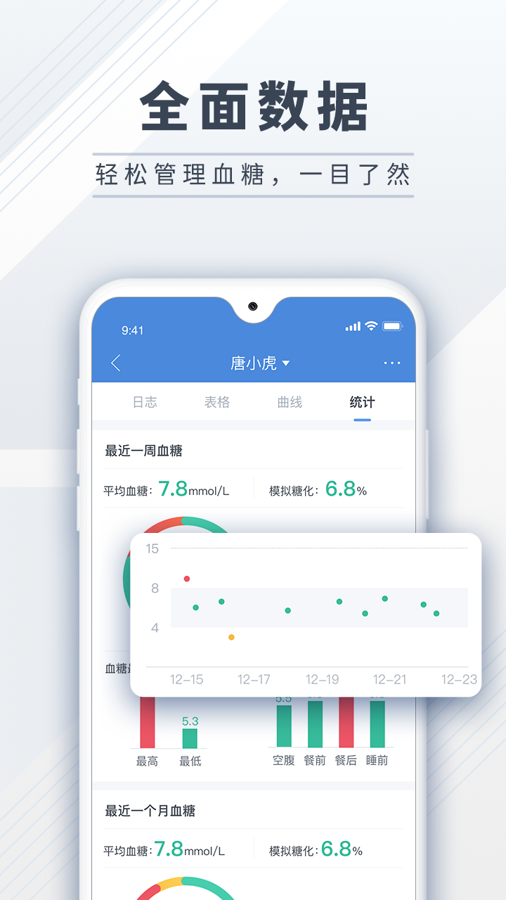 糖护士v4.0.9截图3