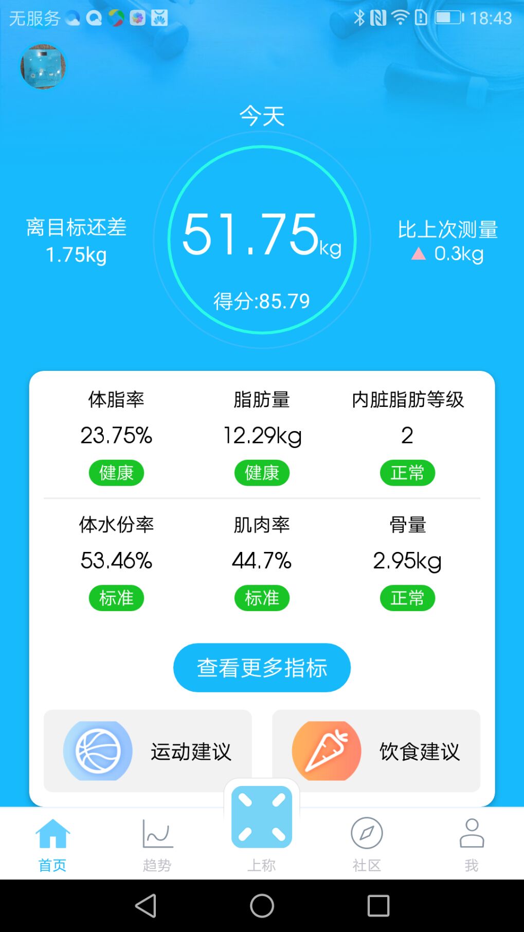 iSensev1.5.6截图1