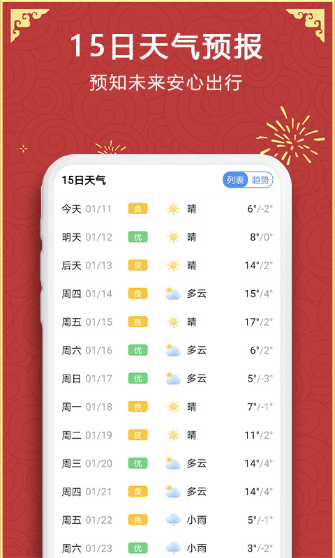 彩虹天氣截圖預(yù)覽