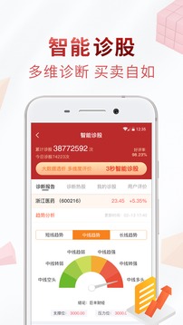 好股票截圖