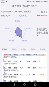 财报家应用截图5