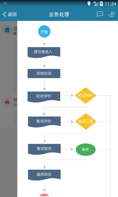 i到位截图1