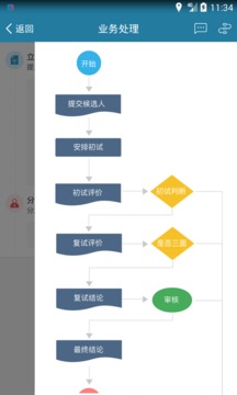 i到位截图