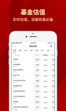 眾祿基金截圖