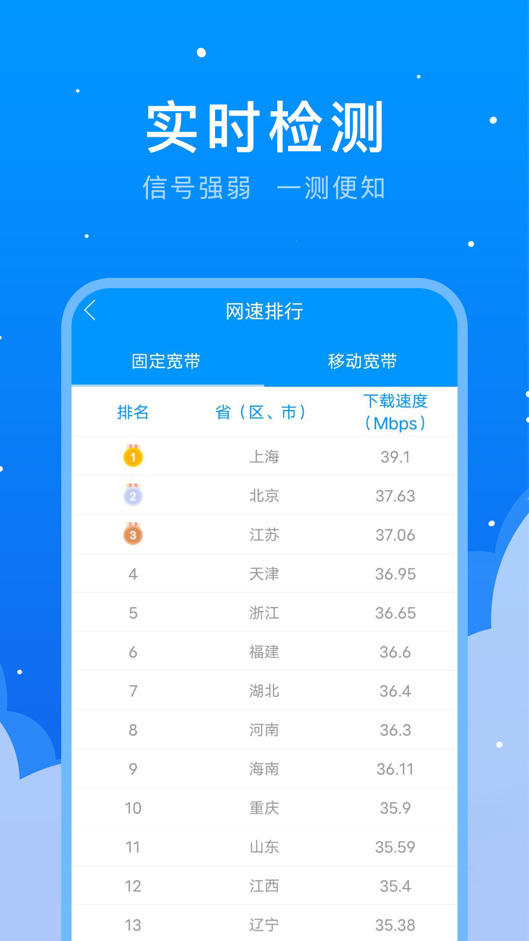 5G测速助手截图5