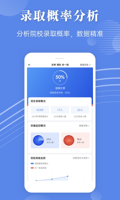 蝶變志愿截圖預覽