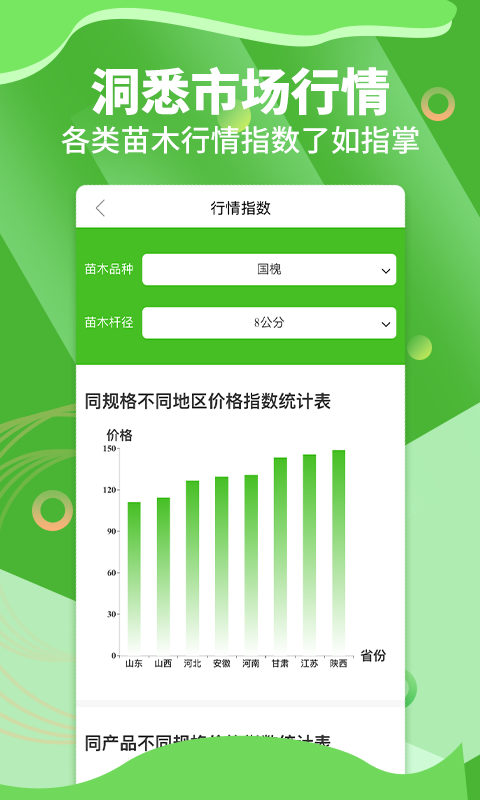 苗木通v5.6.2截图4