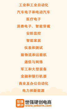 世強元件電商截圖