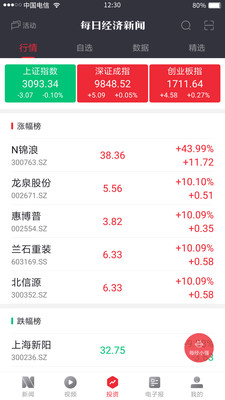 每日經(jīng)濟(jì)新聞截圖預(yù)覽