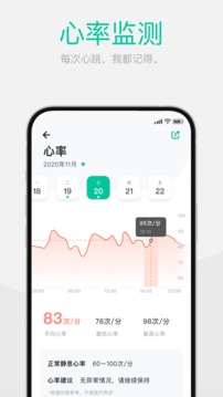 Dynasyn截圖