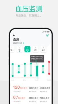 Dynasyn截圖