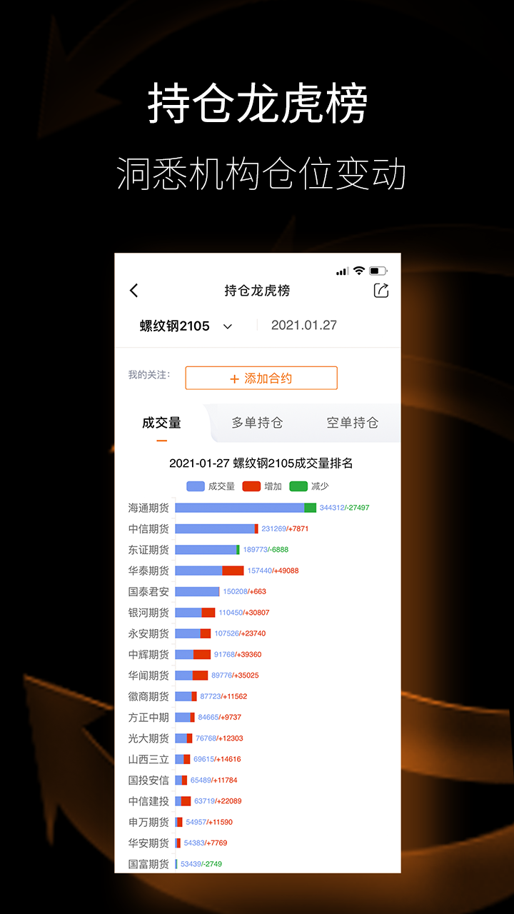 金十期货v1.6.0截图4