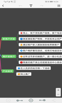 Mind思維導圖截圖